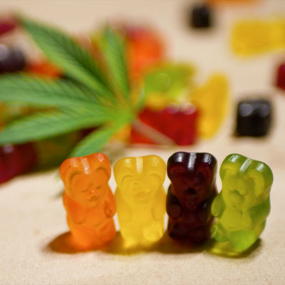 What Are CBD Gummies