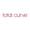 Total Curve